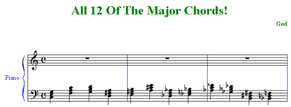 major chords on sheet music