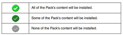 Table showing 3 types of pack install buttons.