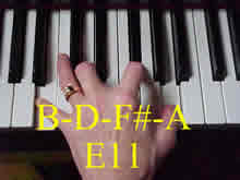 E11 = B D F# A