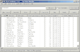 PSR Style Database Style Mode Screen Shot